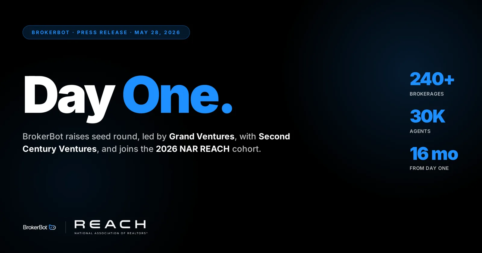 BrokerBot Raises Seed Round Led by Grand Ventures hero image